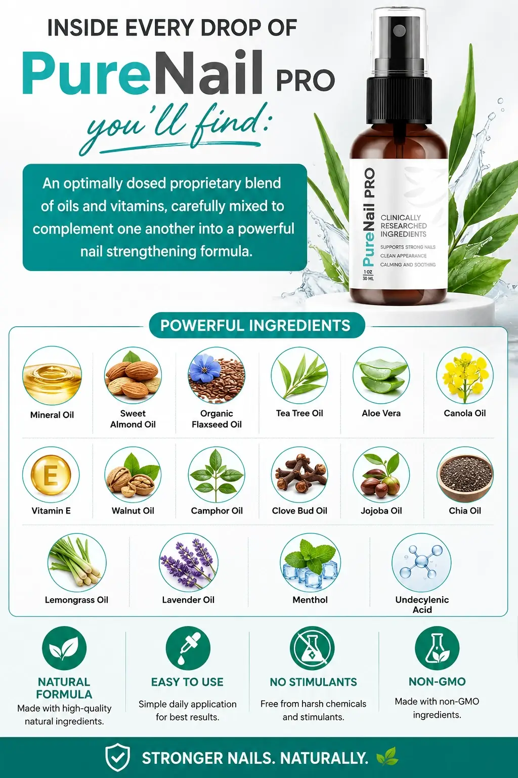 PureNail Pro Ingredients: The Full List Explained