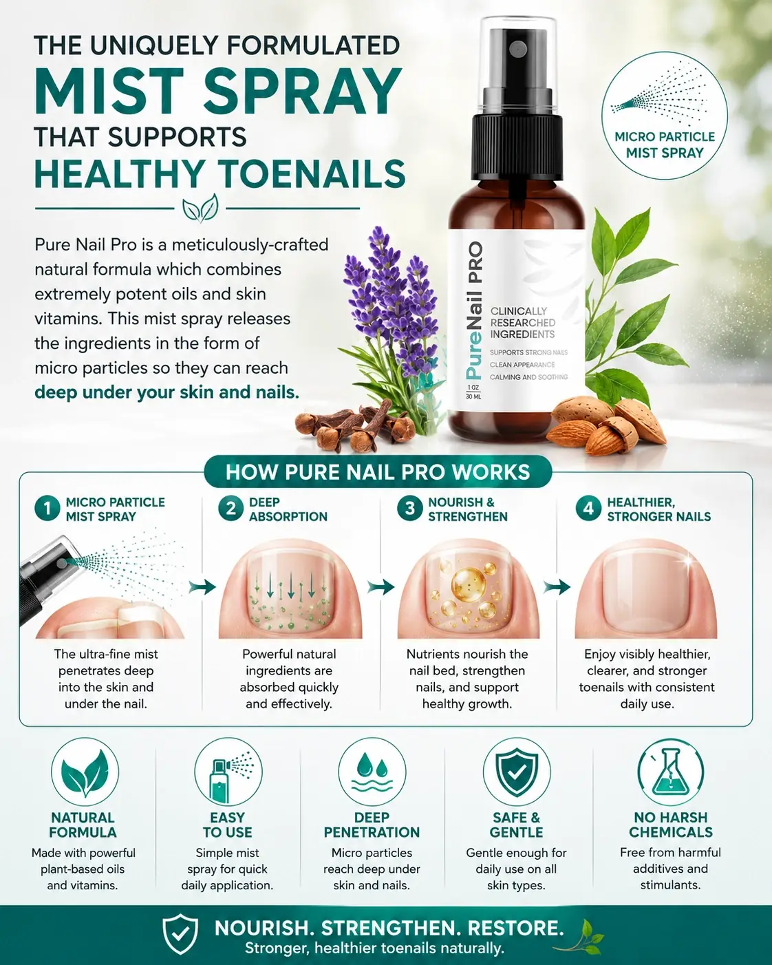 Vitamin E and Nail Health: What the Connection Actually Is
